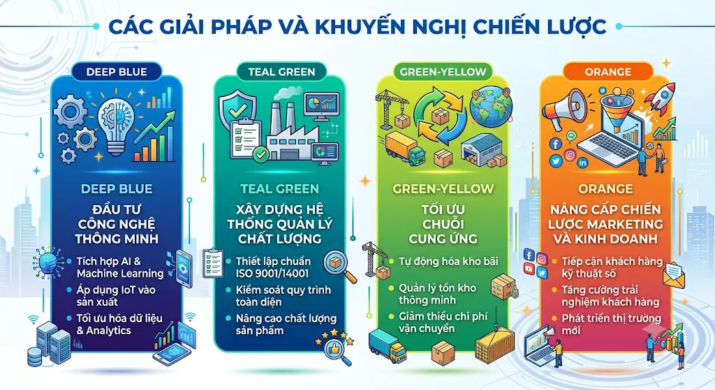 xưởng may ba lô túi xách giá rẻ quận 10 xưởng may ba lô túi xách giá rẻ quận 10